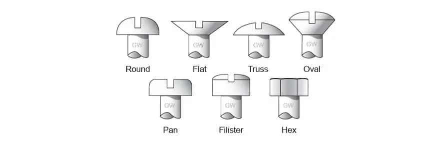Gardner-Westcott 34658 High-Strength Fasteners Collection 1